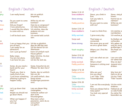 PP_EnglischDeutsch_Bild